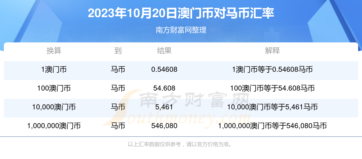 2024澳门特马今期开奖结果查询,实际应用解析说明_Notebook63.923