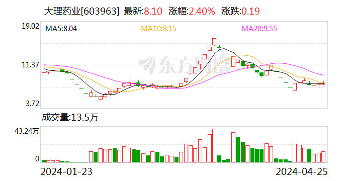 2024年港澳资料大全正版,实践性执行计划_桌面版57.537