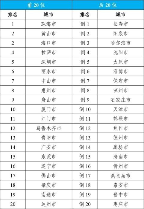 2024澳门今晚开奖号码香港记录,科技成语分析定义_6DM97.168