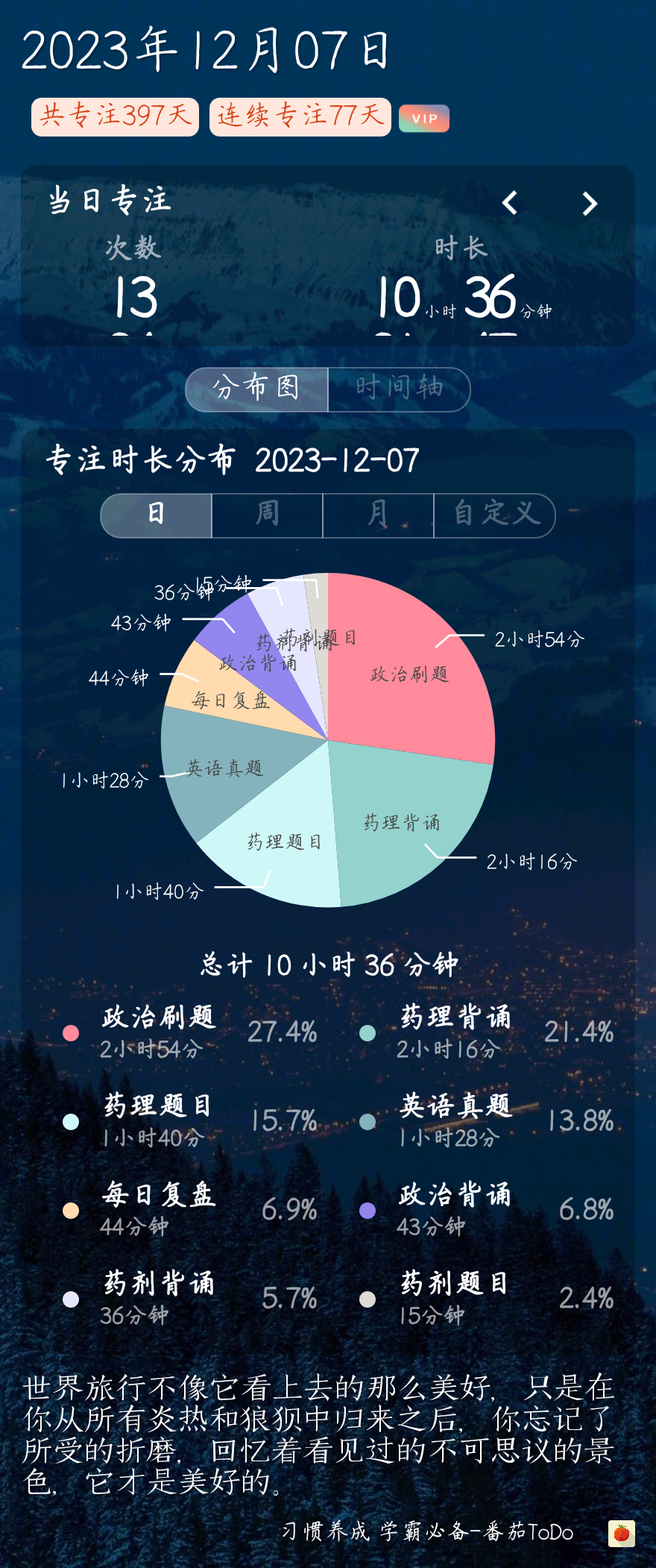 一一肖一码,全面理解执行计划_钻石版65.732