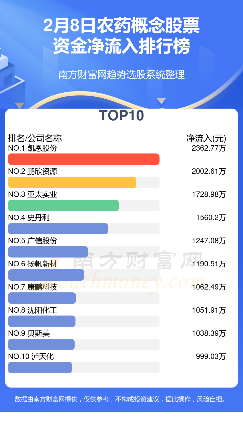 2924新奥正版免费资料大全,实地验证数据计划_L版79.559