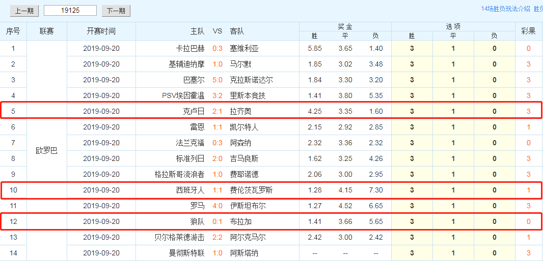 澳门天天彩期期精准龙门客栈,前沿说明评估_5DM26.852