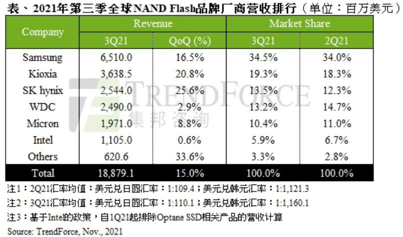 2024今晚新澳开奖号码,全面数据应用实施_3DM50.606