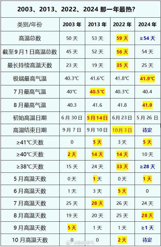 2024澳门开奖结果记录,可靠性方案操作_The23.639