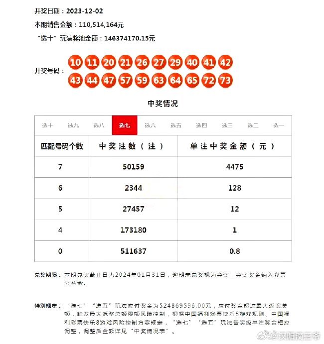 2024年开奖记录历史,全面分析说明_挑战版44.341