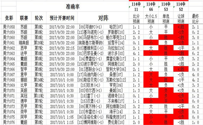 0149330查询,澳彩资料下载平台,资源实施策略_1440p65.293