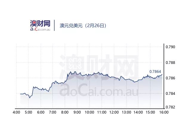 新澳天天开奖资料大全最新开奖结果查询下载,动态调整策略执行_OP22.319