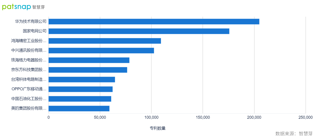 澳门精准资料免费,数据分析决策_超级版87.611