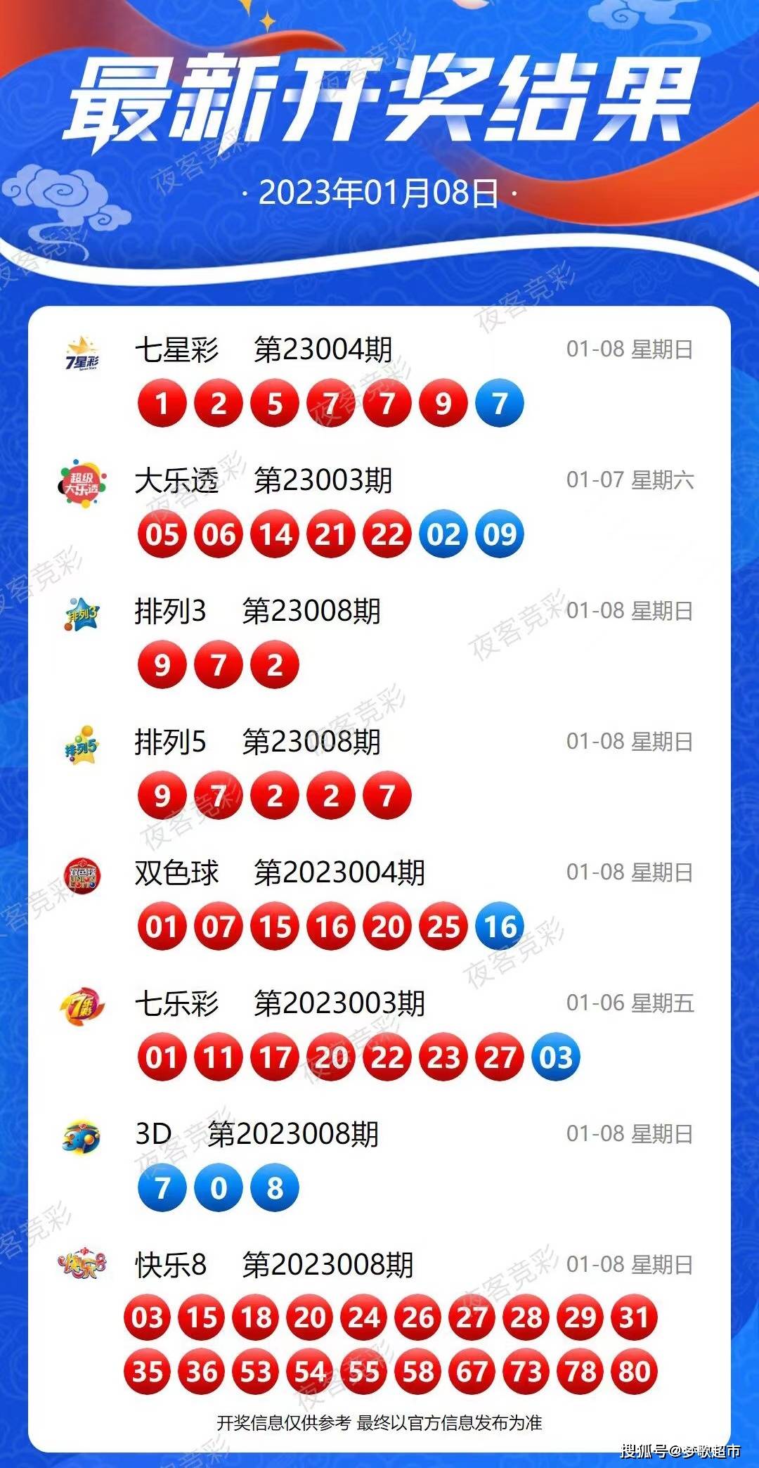 2024年12月4日 第22页