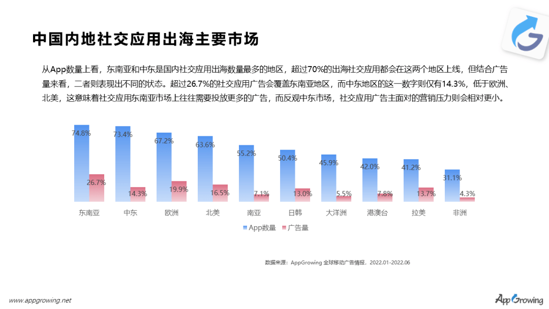 大众网官网新澳门开奖,全面数据应用分析_社交版94.448