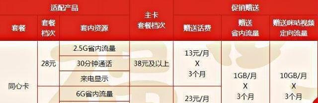 中国移动新时代引领之选，最新优惠套餐揭秘