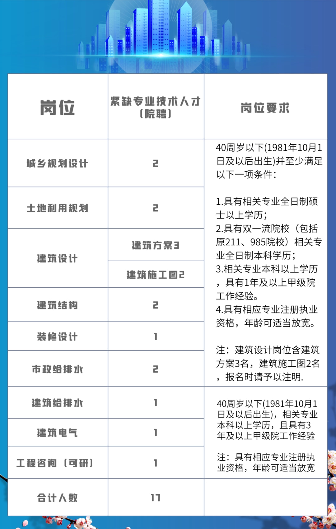 义乌最新招聘动态与职业发展机遇深度探讨