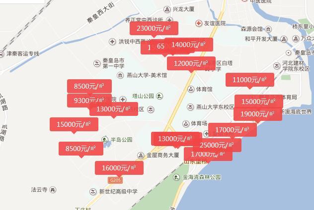 秦皇岛最新房价走势分析