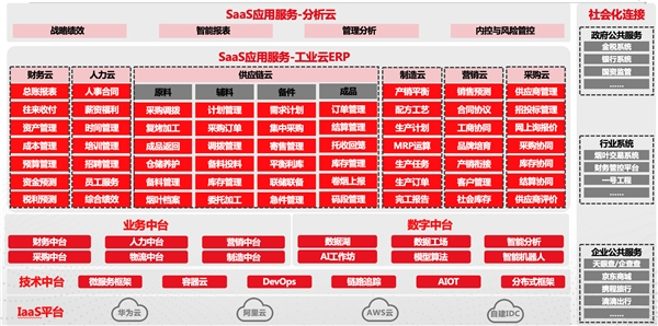 澳门一肖一码一l必开一肖,数据驱动执行方案_网红版89.526