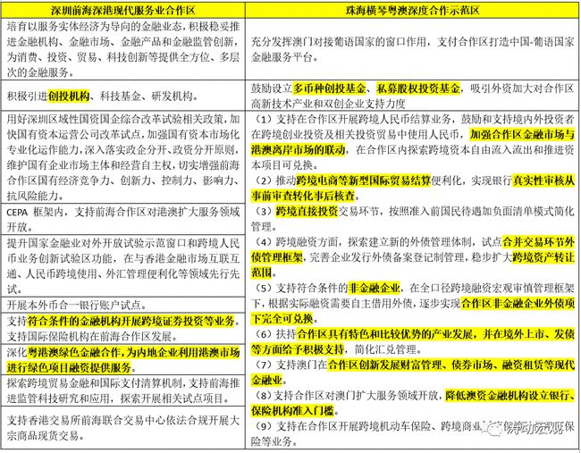 新澳正版资料免费公开十年,专家解析说明_Chromebook13.856