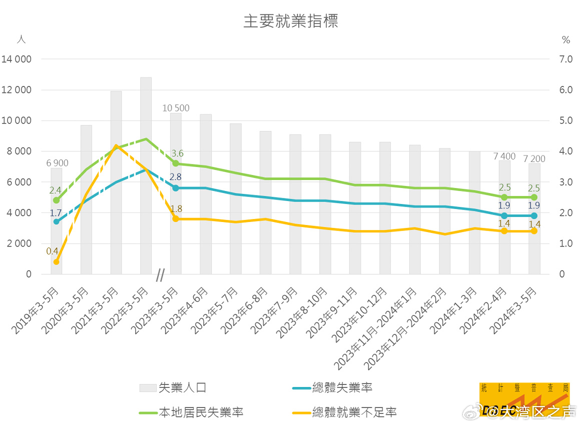 2024年新澳门免费资料,全面数据应用分析_KP80.107