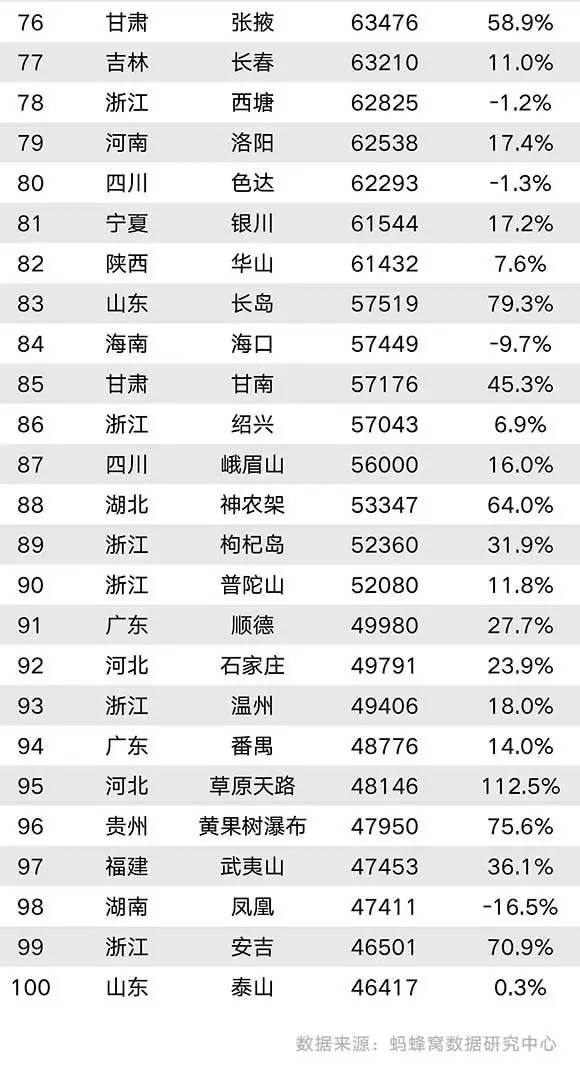 新奥精准资料免费提供彩吧助手,权威诠释推进方式_界面版23.767