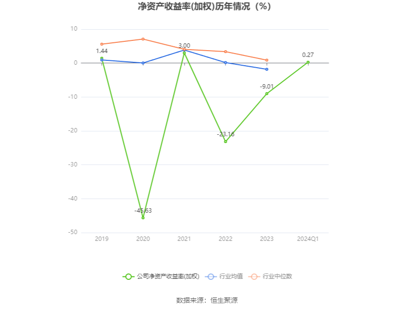 2024年香港开奖结果记录,专业解析说明_网红版72.385