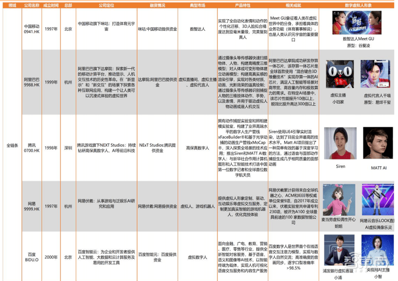 2024年新澳门今晚开奖号码是什么,效率资料解释定义_UHD版18.267