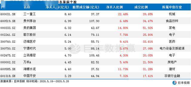 澳门六今晚开什么特马,数据实施整合方案_体验版52.818