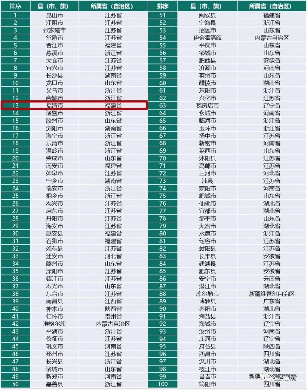 新澳最新最快资料22码,绝对经典解释落实_特别款20.807