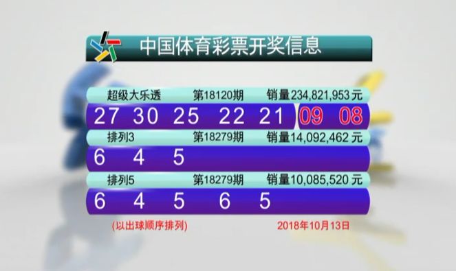 新澳门开奖结果+开奖号码,高速解析响应方案_苹果版14.492