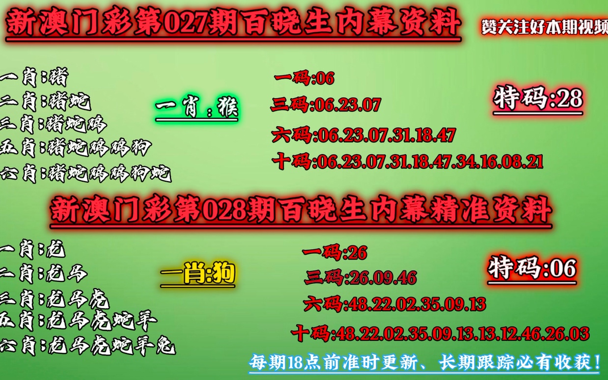 澳门今晚必中一肖一码准确9995,决策资料解释落实_AP18.316