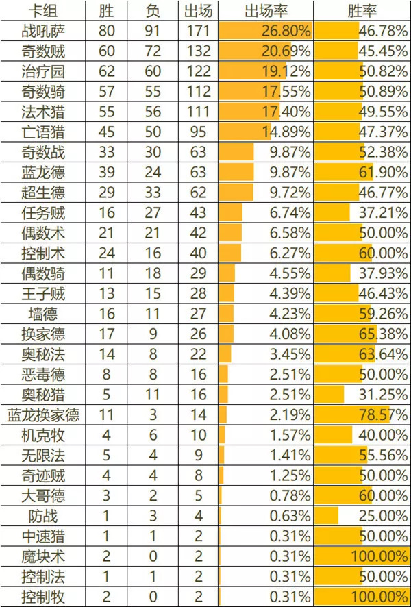 2024澳门六开奖结果,诠释分析解析_Premium95.711