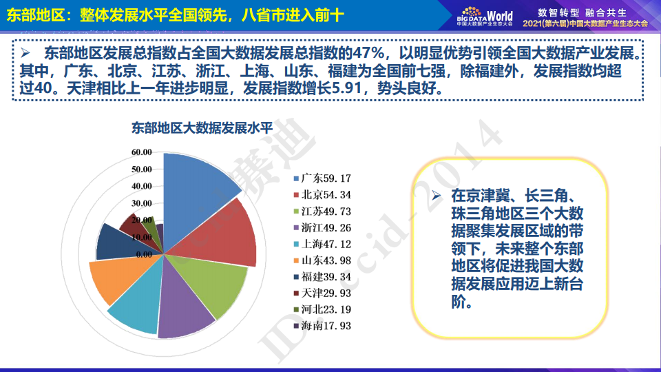 香港天天彩资料大全,实地评估解析数据_Harmony款86.392