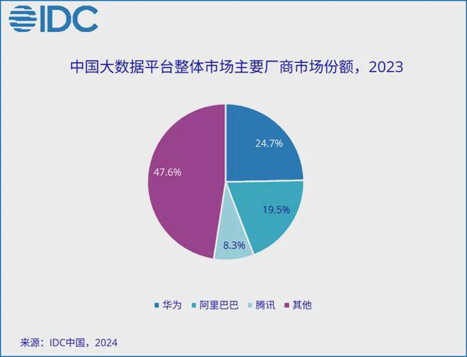 2023管家婆精准资料大全免费,实践分析解释定义_高级款97.179