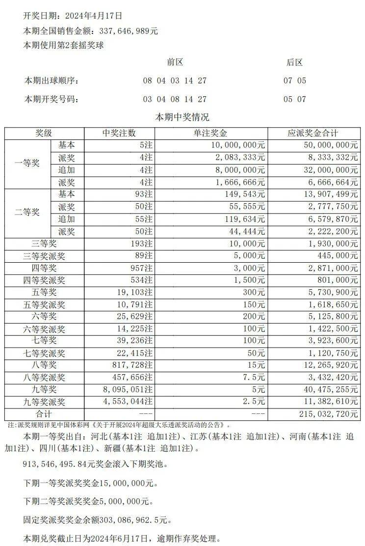 澳门开奖结果+开奖记录表013,实证分析解析说明_粉丝版35.45