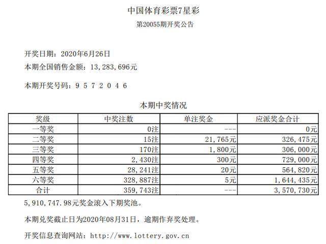 澳门必中一码内部公开,专家解读说明_KP47.293