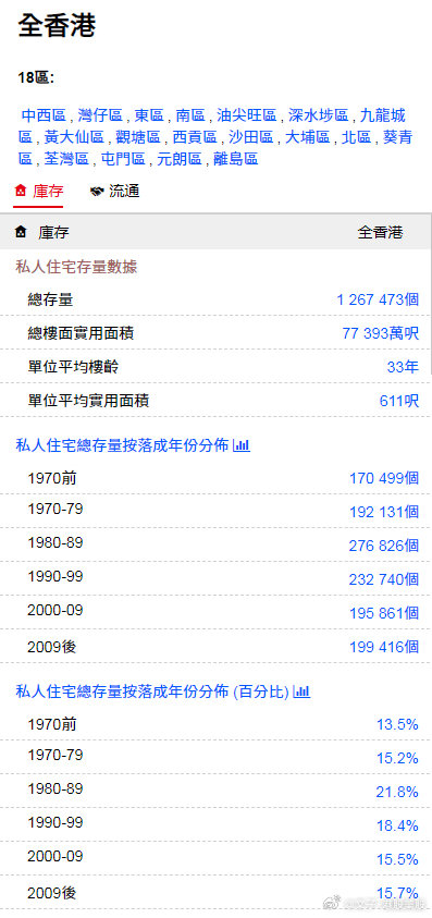 香港大众网免费资料查询,数据设计支持计划_UHD12.612