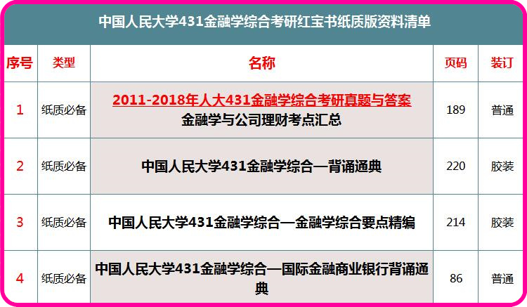 二四六管家婆免费资料,结构化评估推进_专业款68.882