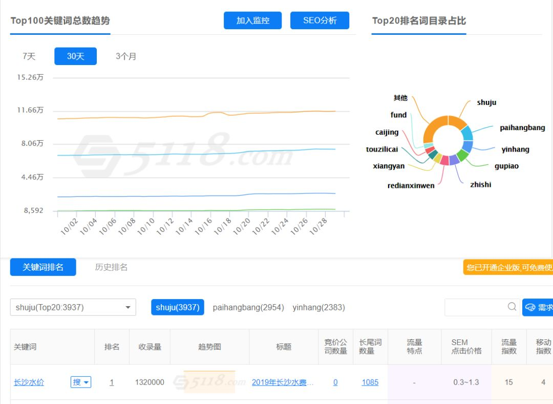 48549内部资料查询,全面实施数据分析_tShop31.777