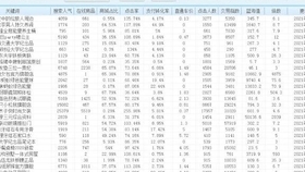 2023新澳门天天开好彩,最佳精选解释定义_2DM47.38