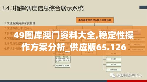 49图库图片+资料,系统化推进策略探讨_vShop49.421