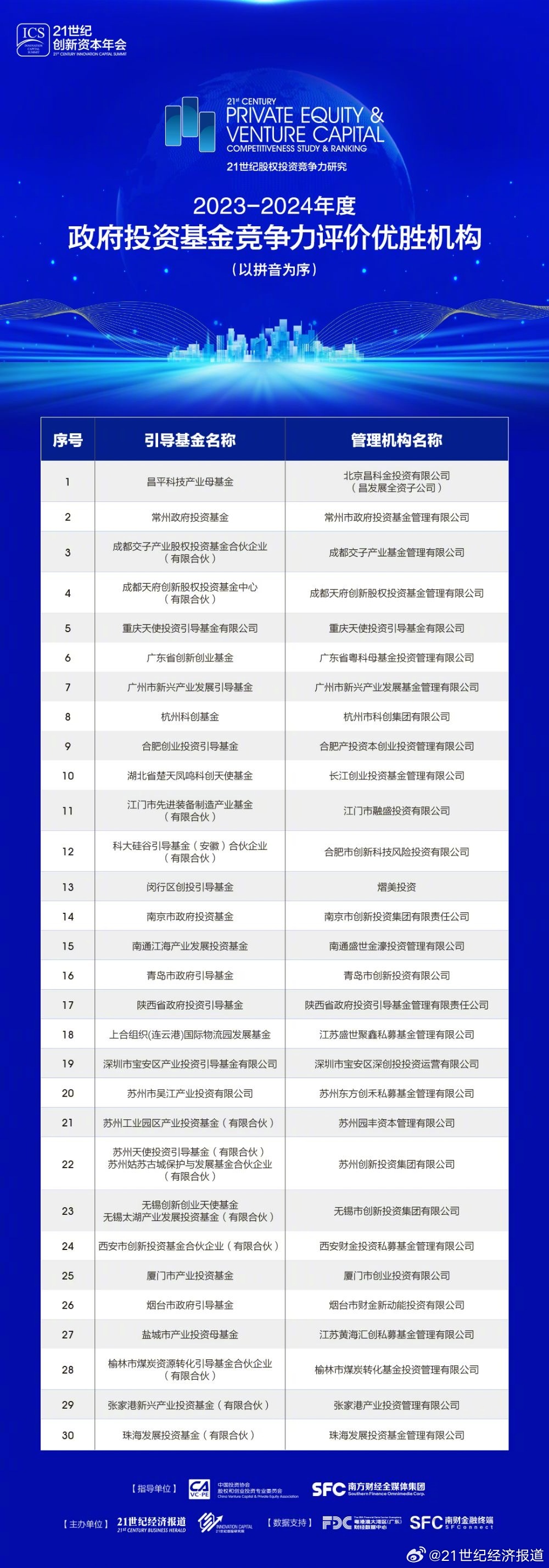 79456濠江论坛2024年147期资料,科学化方案实施探讨_标配版54.744