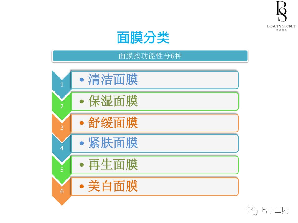 2024澳门天天彩期期精准,实用性执行策略讲解_MR60.120