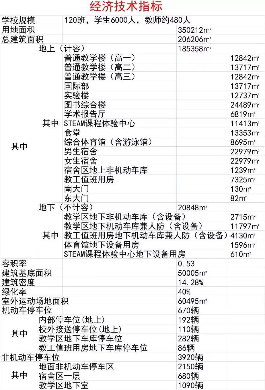 一码一肖一特一中,快速计划解答设计_R版23.896