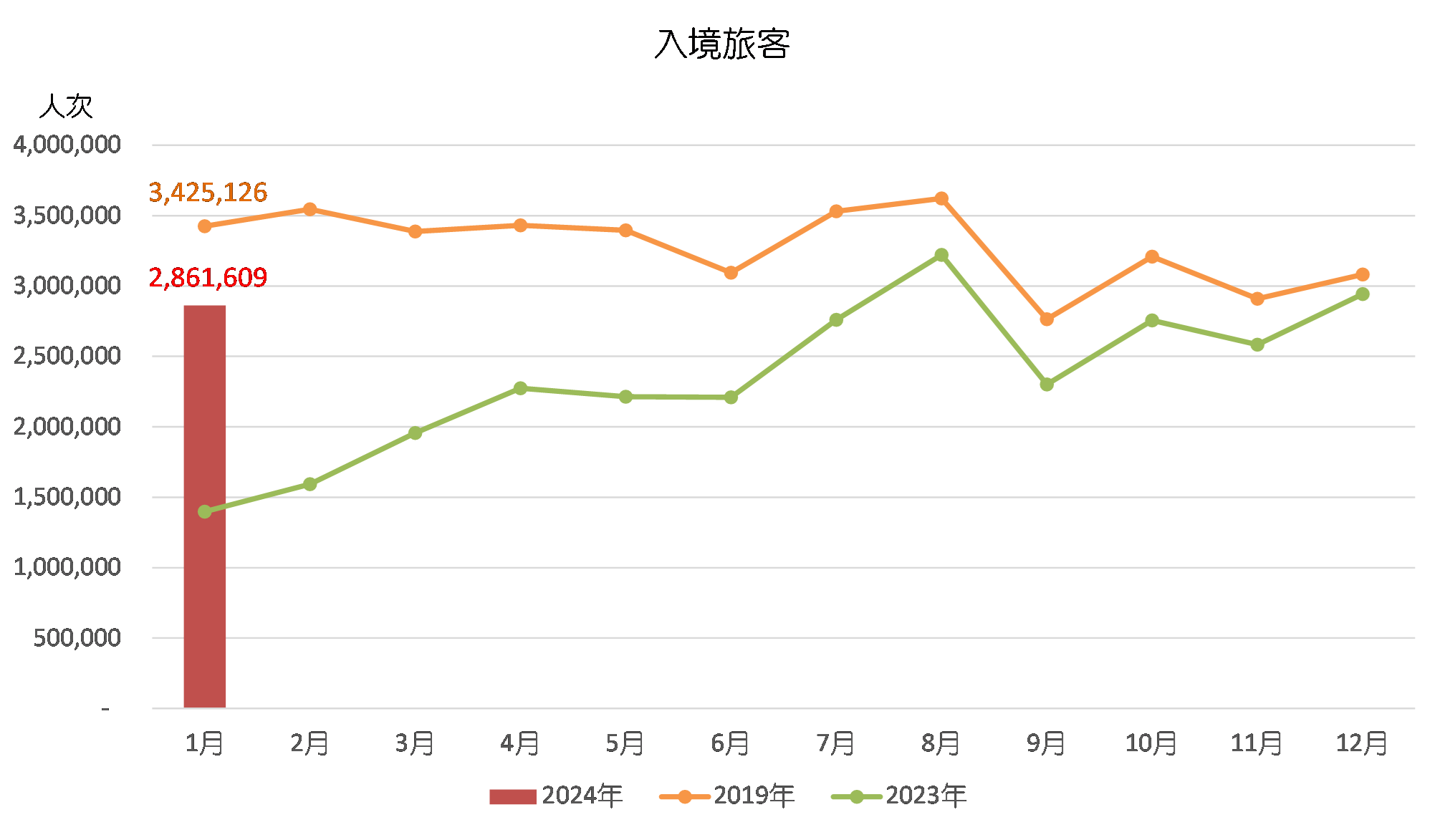 澳门六开奖最新开奖结果2024年,实地数据评估设计_静态版58.448