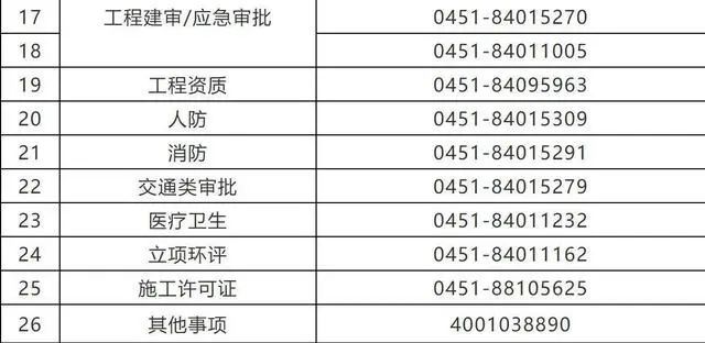 新澳现场开奖结果查询,最新核心解答落实_完整版69.526