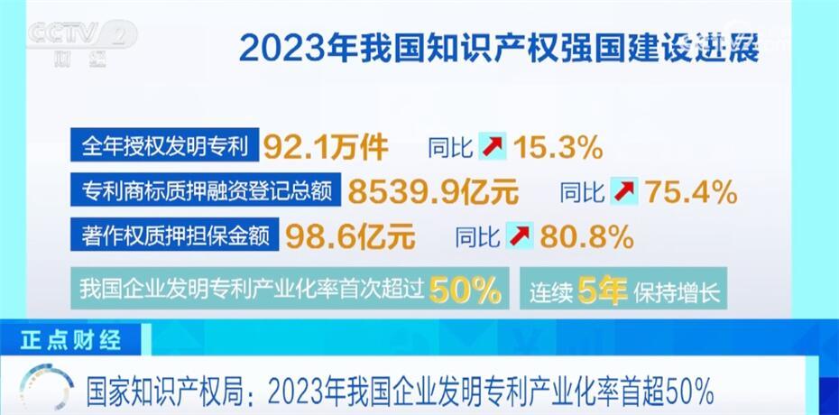 2024年新奥开奖结果,清晰计划执行辅导_开发版52.572