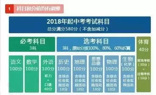 2024正版新奥管家婆香港,适用解析方案_扩展版10.785