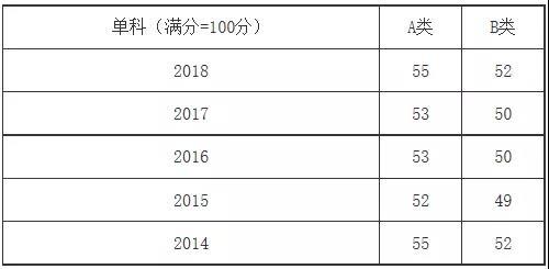 淘気啲→羊 第3页