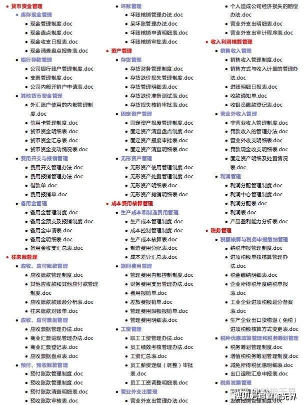 新澳精准资料大全免费,仿真技术实现_3K83.817