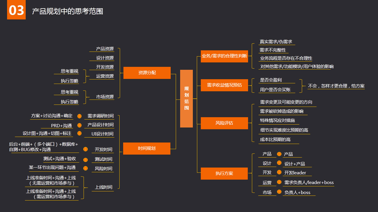 600图库澳门资料大全,结构化计划评估_PalmOS76.972