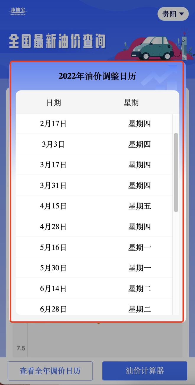 最新油价查询及趋势分析与应用策略概览