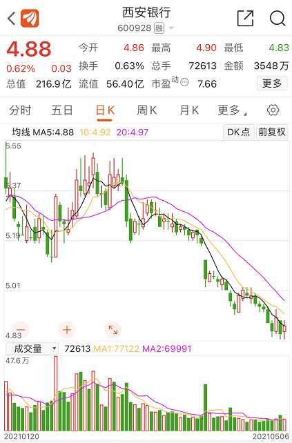 2024年12月5日 第14页