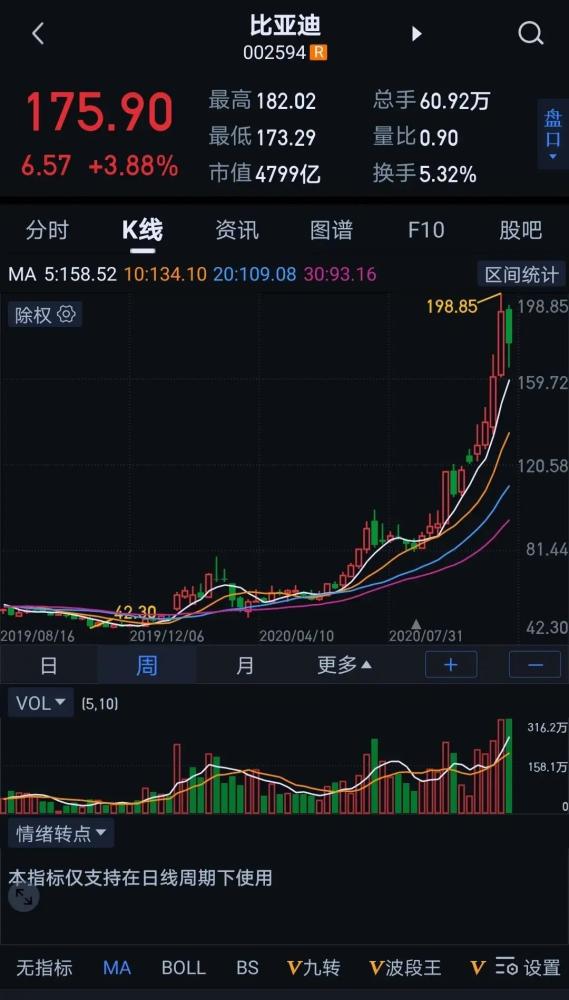 2024年12月5日 第8页